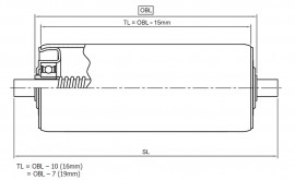 755 Roller Technical Information