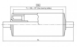 510 Roller Technical Information