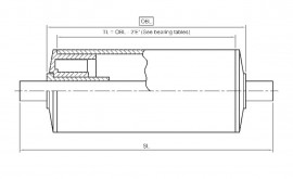 420 Roller Technical Information