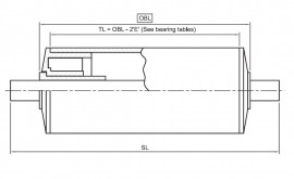 750 Roller Technical Information