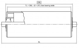 890 Roller Technical Information