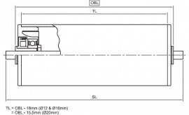 897 Roller Technical Information